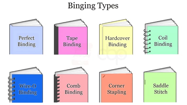 Discover the Best Binding Types for Your Project