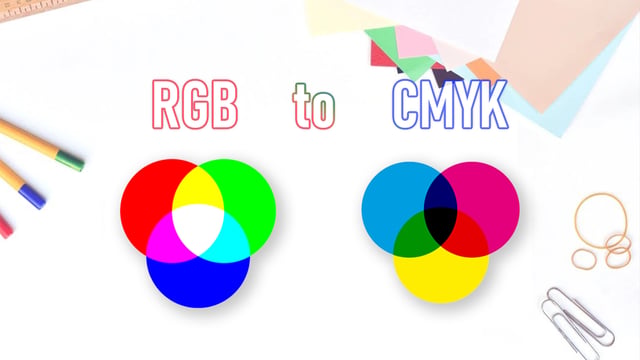 RGB to CMYK Converter