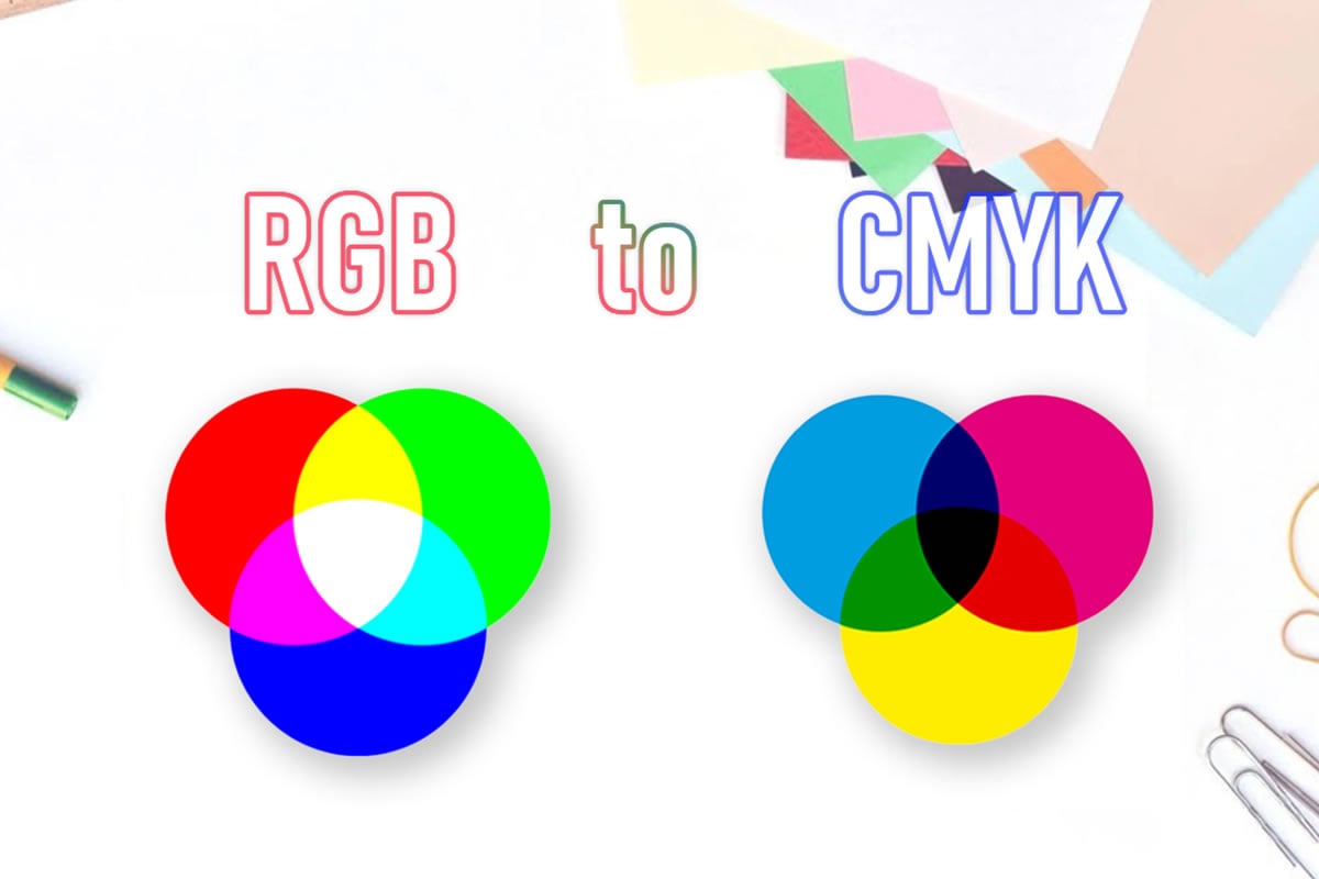 RGB to CMYK Converter